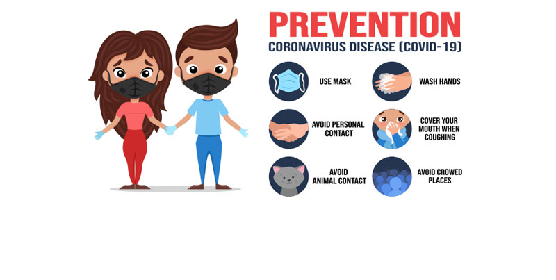 Protect yourself from the spread COVID-19